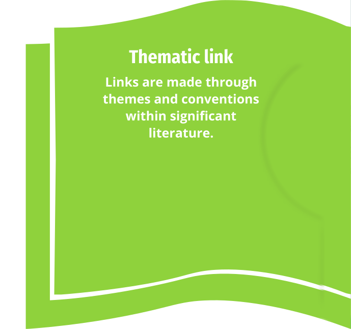 Thematic link: Links are made through themes and conventions within significant literature.